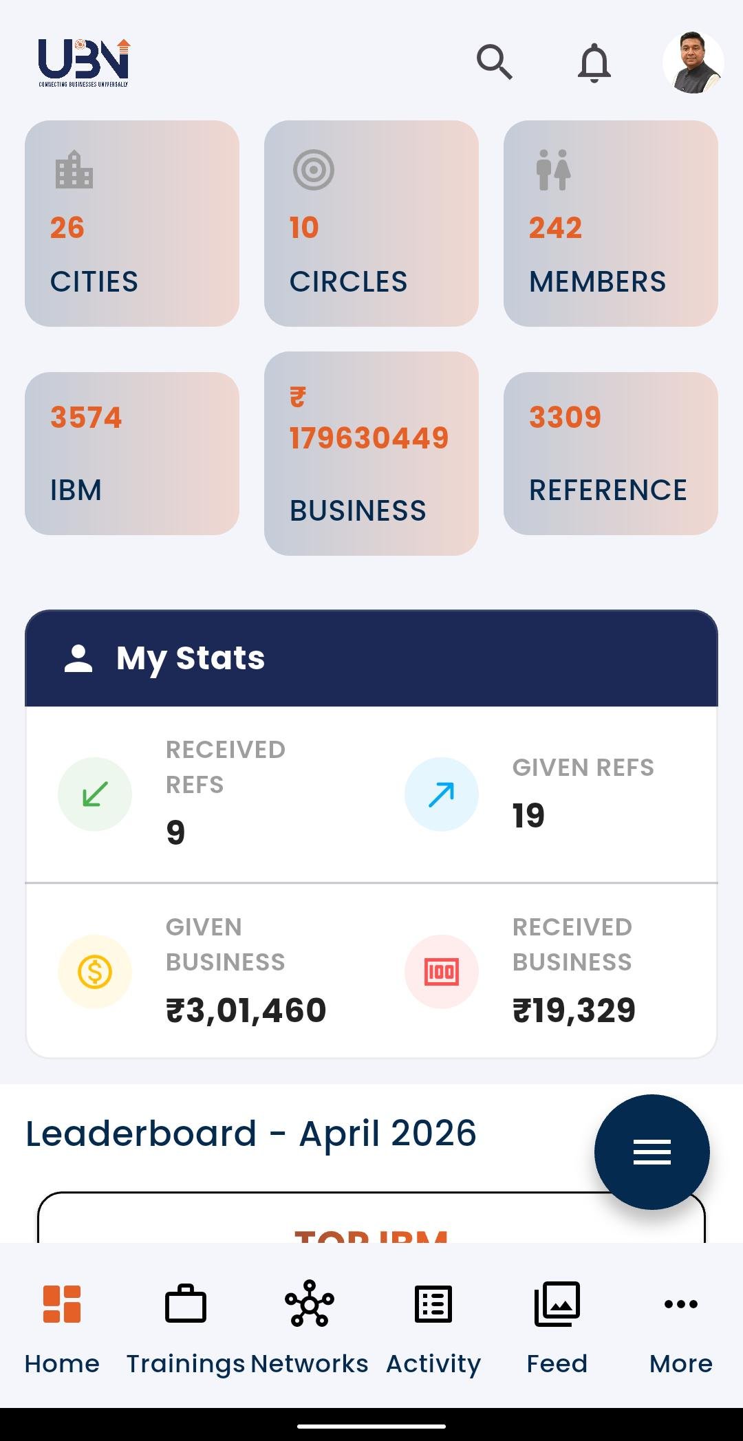 UBN (Mobile)
